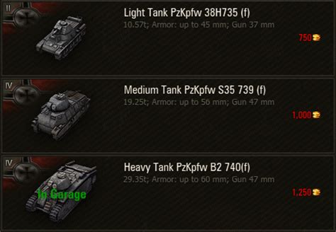 world of tanks guide to premium tanks